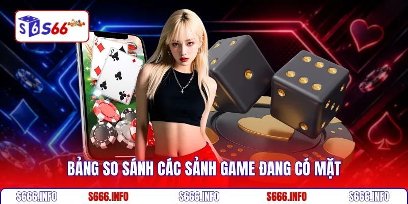 Bảng so sánh các sảnh game đang có mặt