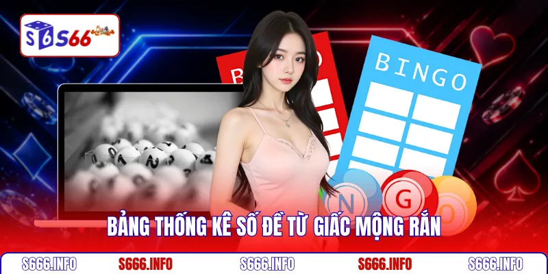 Bảng thống kê số đề từ giấc mộng rắn