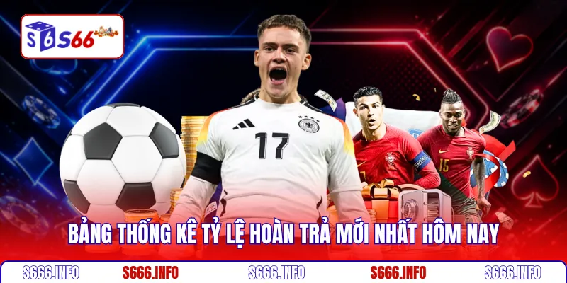 Bảng thống kê tỷ lệ hoàn trả mới nhất hôm nay
