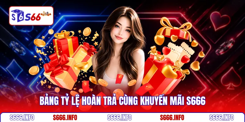 Bảng tỷ lệ hoàn trả cùng khuyến mãi S666